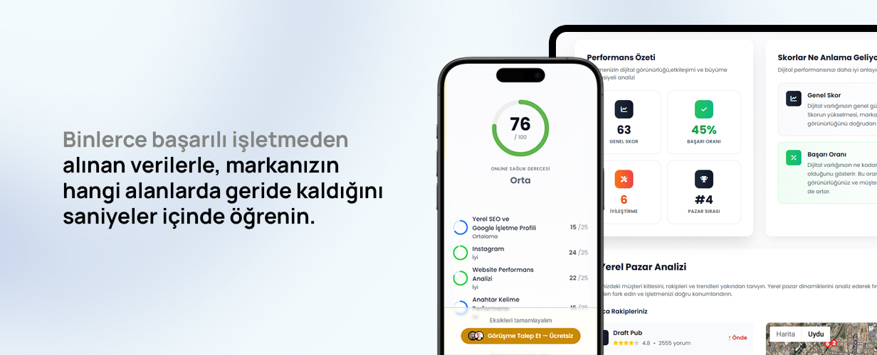 E-Ticaret Mobil Uygulama