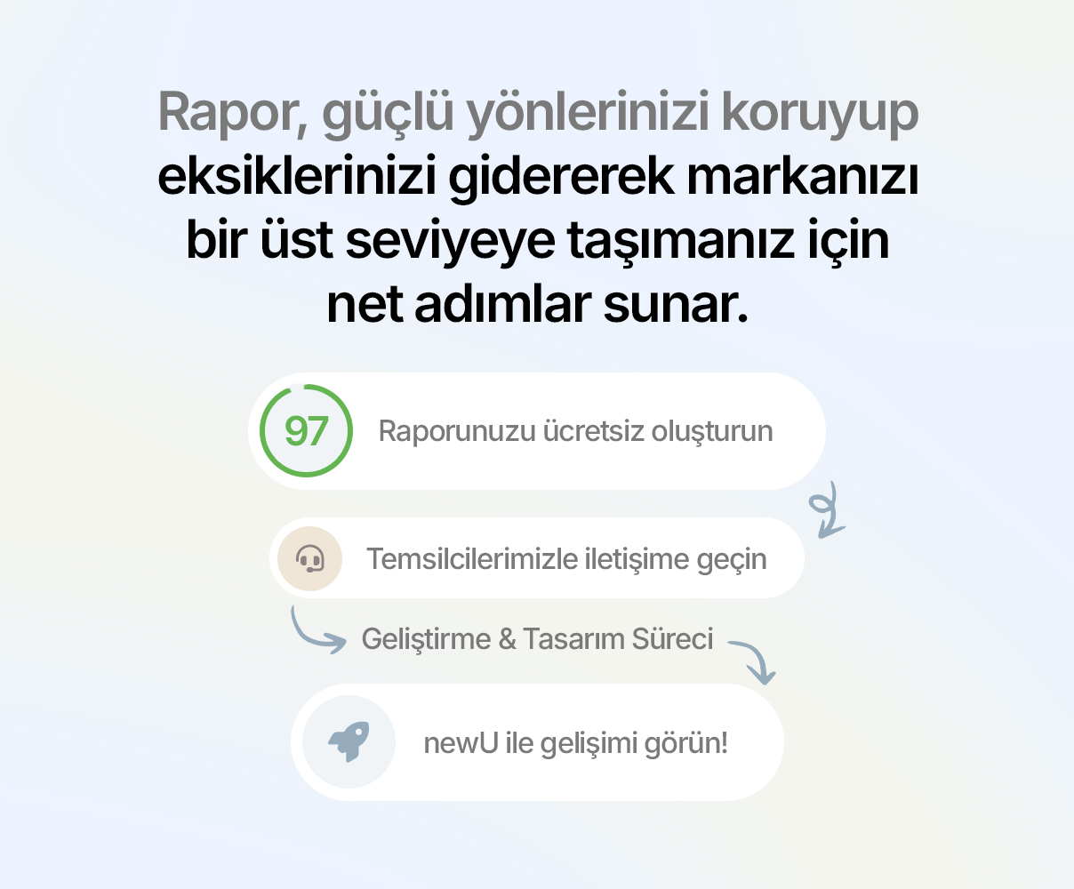 Online Satış Sistemi