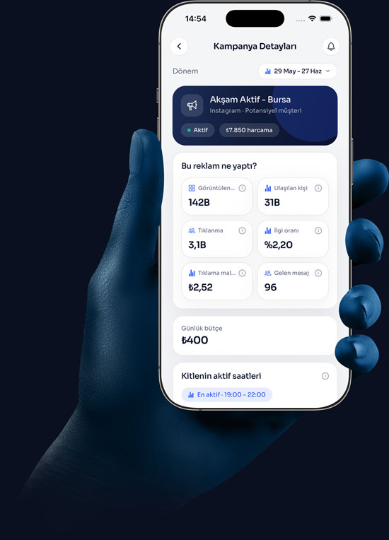 Newu App — Reklam Sonuçları